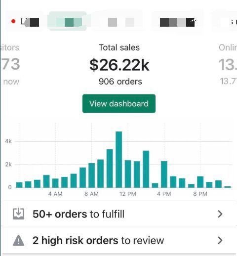 Décembre 2024 — 15M FCFA